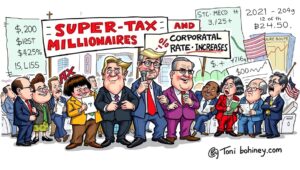 A symbolic image: stacks of coins flowing from a skyscraper district into a neighborhood, transforming into icons for housing and schools.